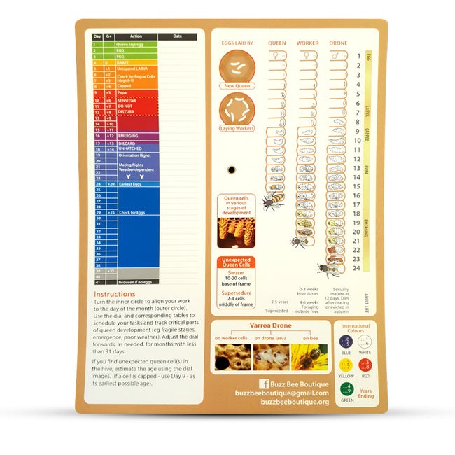 Hambly Queen Dial and Queen V Tool Package